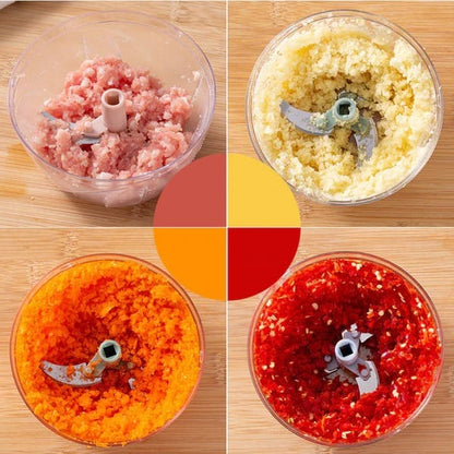Eotia 5 Blade Manual Food Chopper in Pakistan  Homnix PK